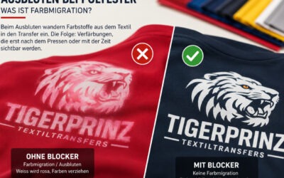 Was bedeutet Ausbluten bei Polyester?
